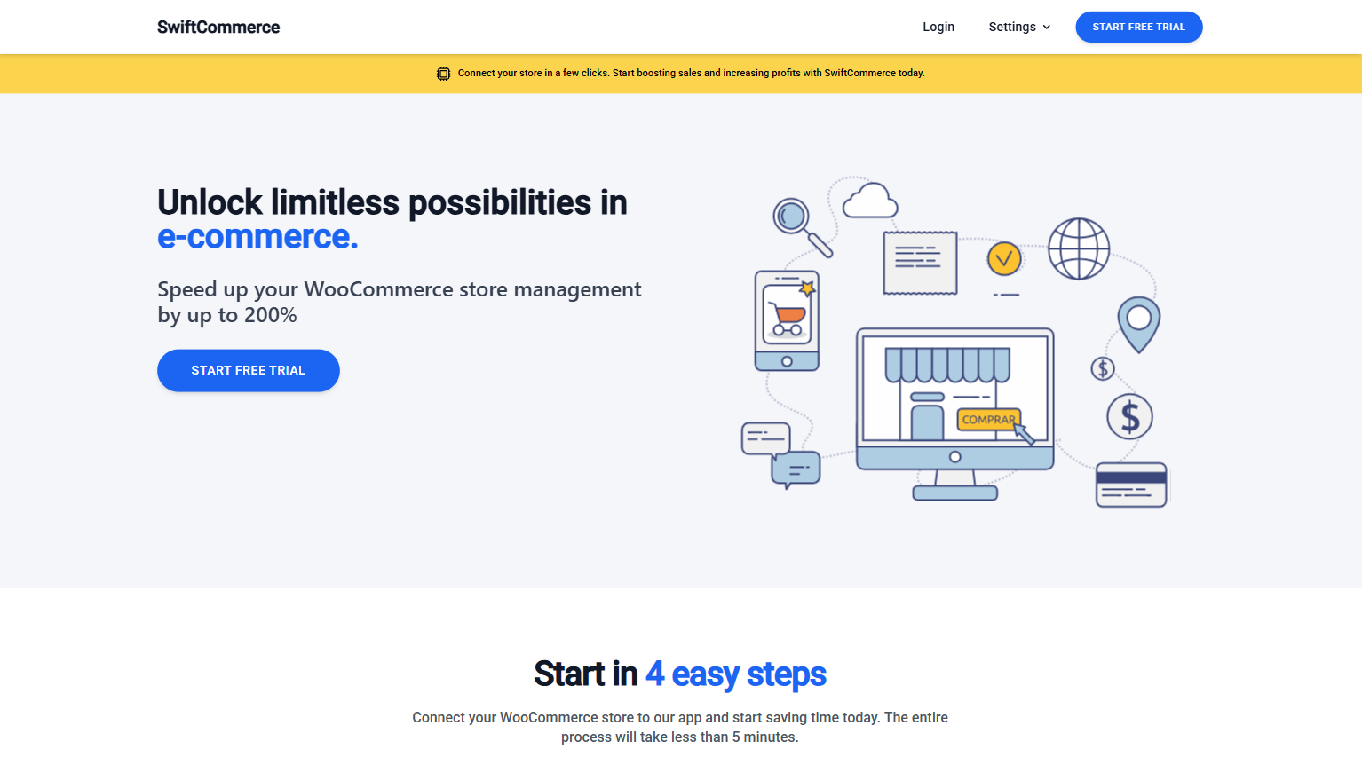 portfolio-swiftcommerce